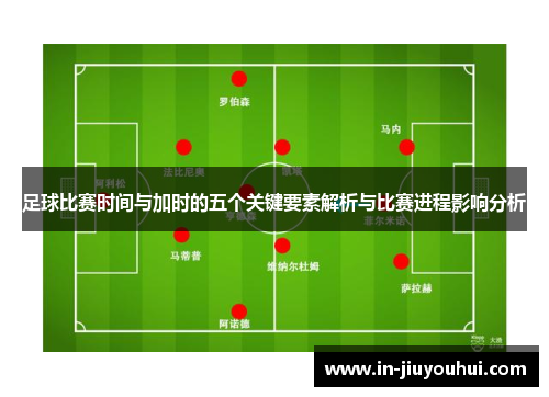足球比赛时间与加时的五个关键要素解析与比赛进程影响分析 足球比赛时间与加时的五个关键要素解析与比赛进程影响分析