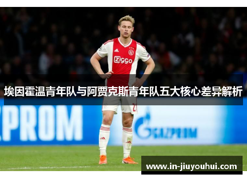 埃因霍温青年队与阿贾克斯青年队五大核心差异解析