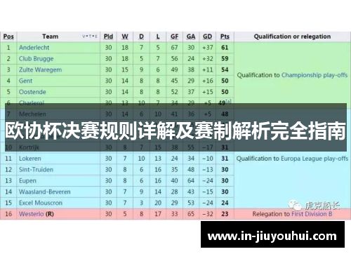 欧协杯决赛规则详解及赛制解析完全指南