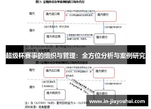 超级杯赛事的组织与管理:全方位分析与案例研究 超级杯赛事的组织与管理:全方位分析与案例研究