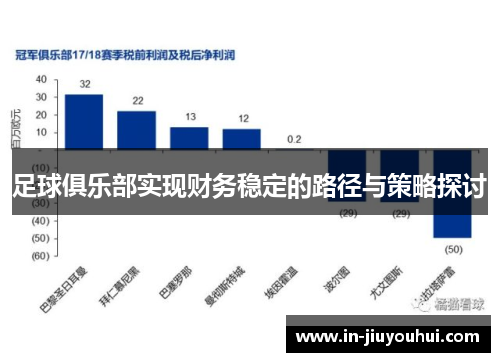 足球俱乐部实现财务稳定的路径与策略探讨 足球俱乐部实现财务稳定的路径与策略探讨